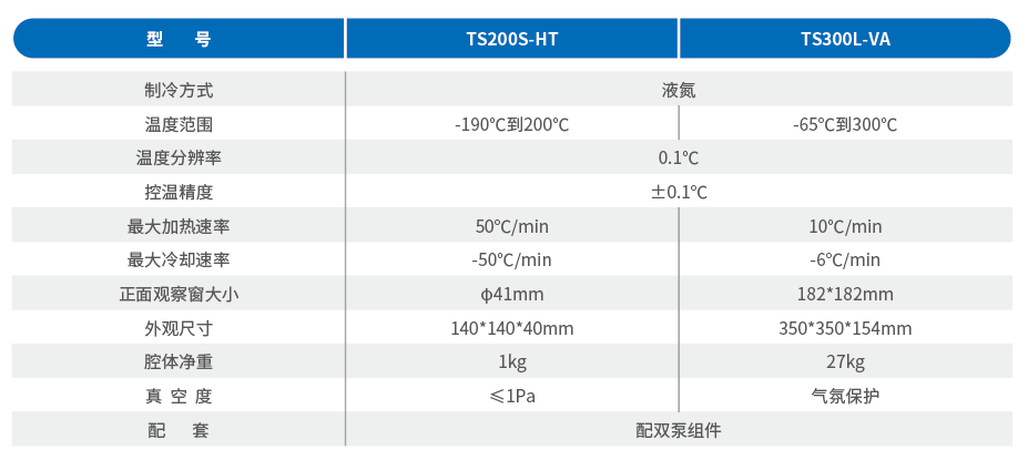熱處理冷熱臺(tái).png